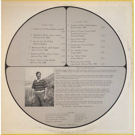 Markic And Zagger ‎– It's About Time